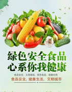 <strong>食物平安不容轻忽：一场关于凤爪的警示</strong>